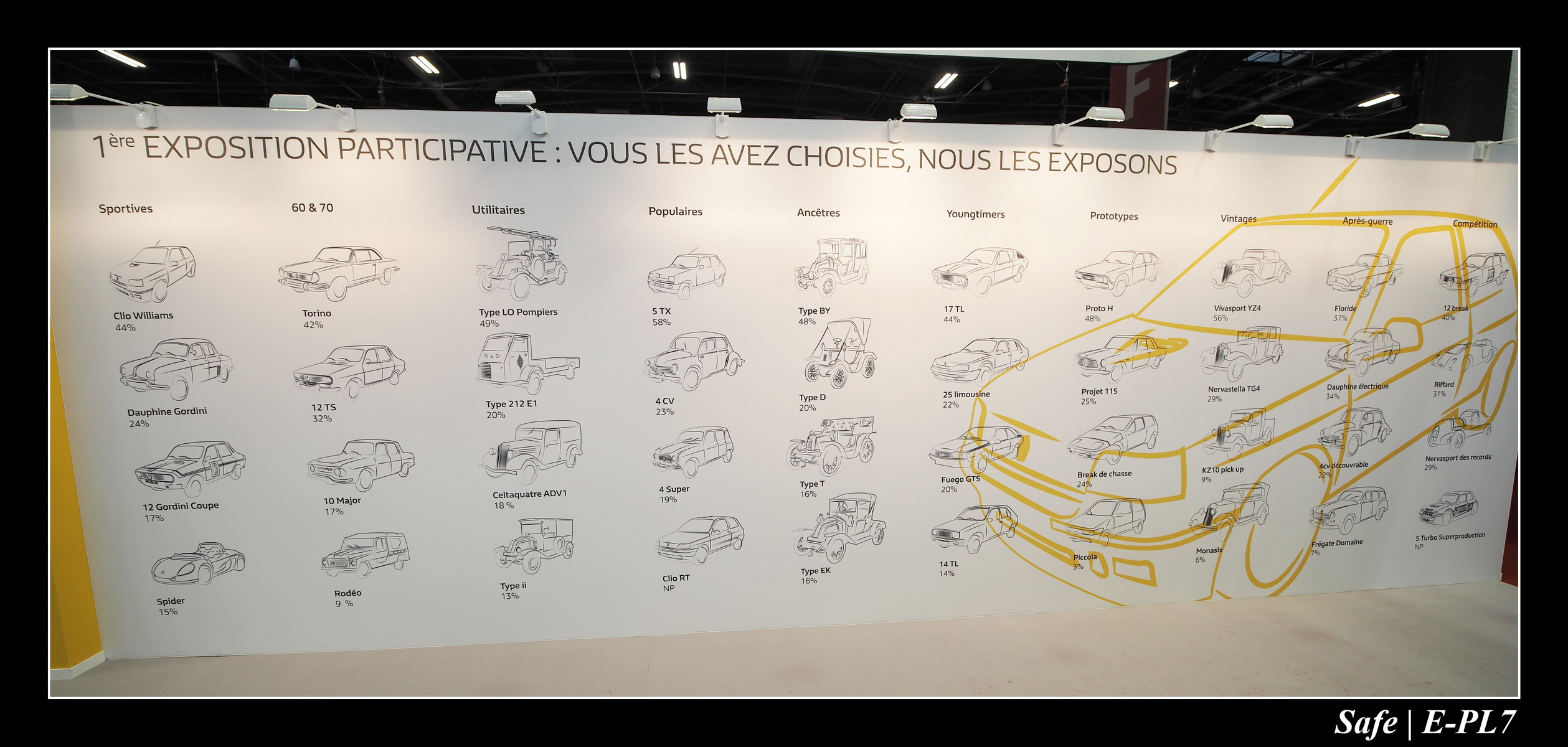 2020 - 02 - Retromobile 213